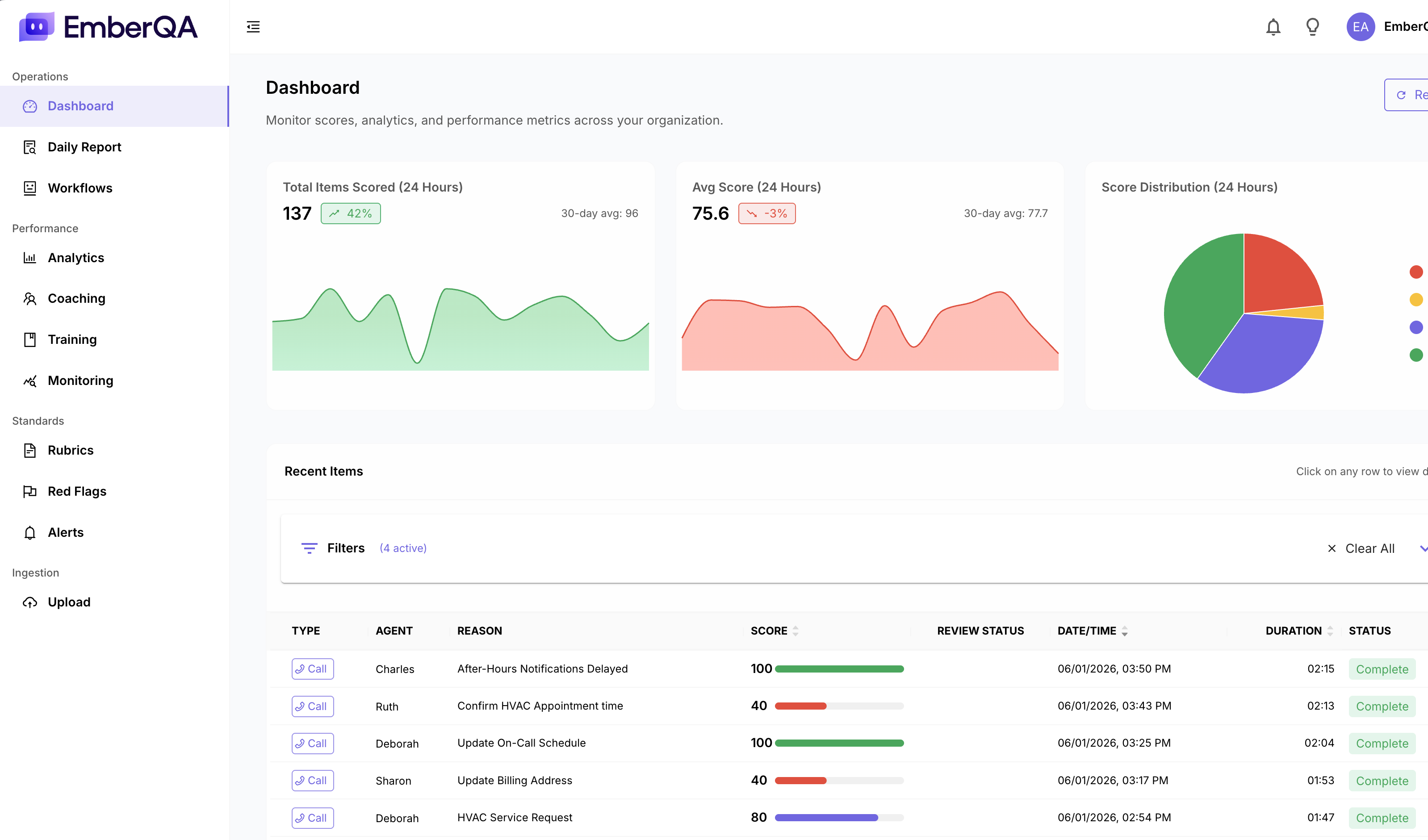 EmberQA dashboard preview