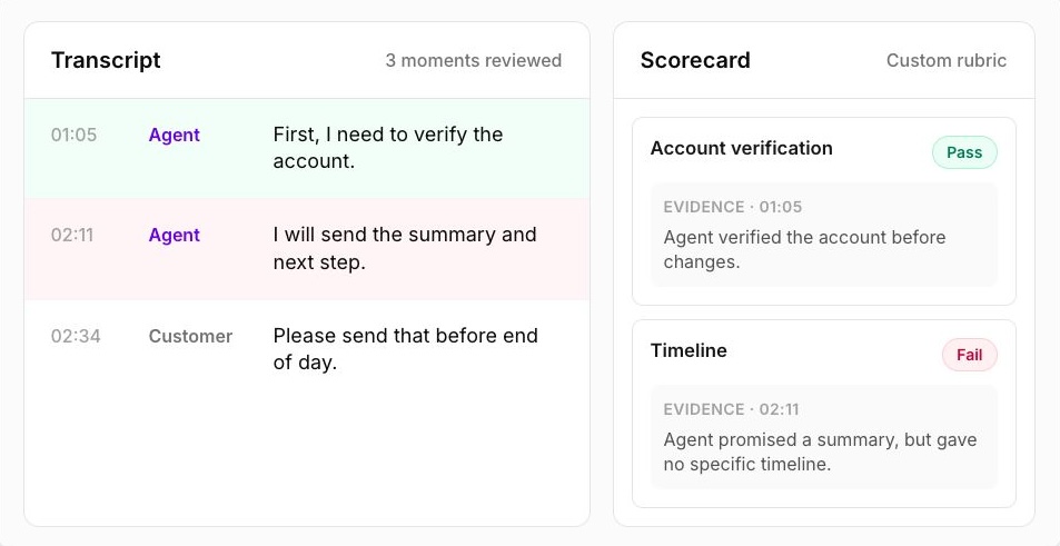 EmberQA call review scorecard with transcript evidence